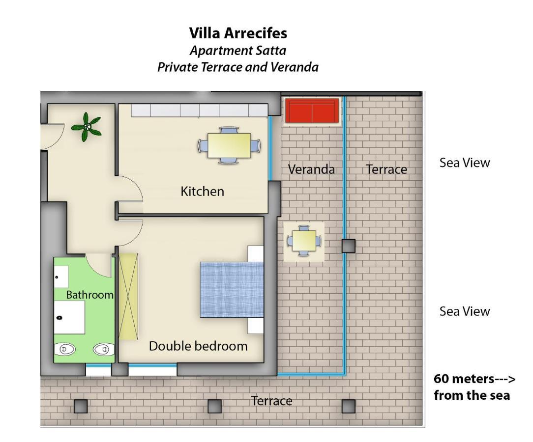 Villa Arrecifes Fertilia Εξωτερικό φωτογραφία