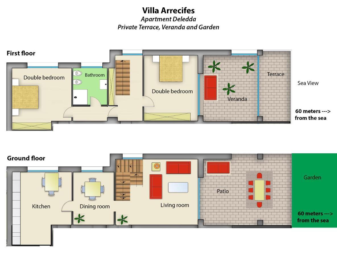 Villa Arrecifes Fertilia Εξωτερικό φωτογραφία